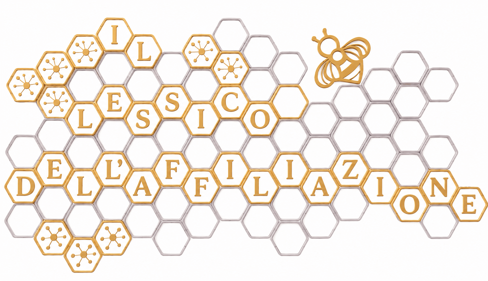 lessico dell'affiliazione